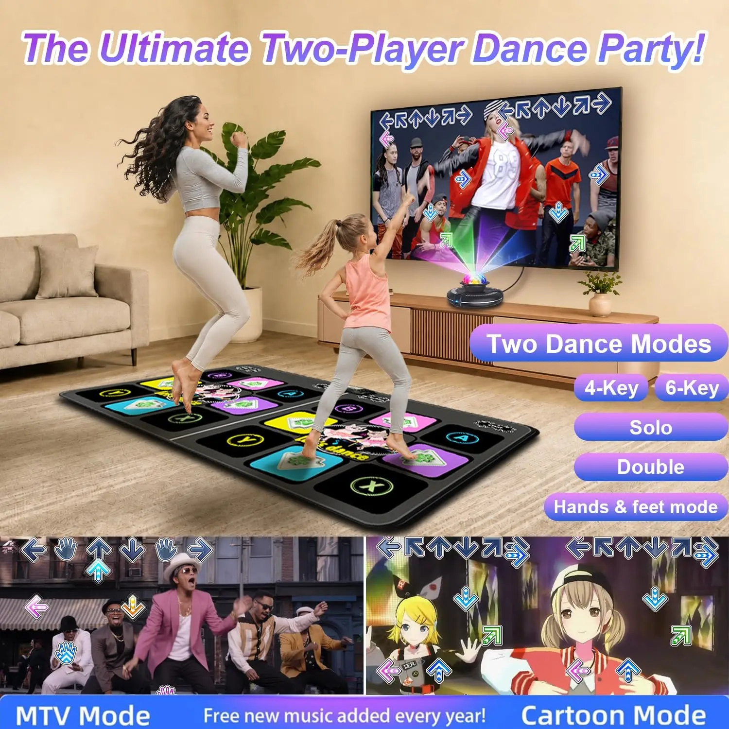 Dance Mat for Kids & Adults - Wireless Electronic Dance Pad with HDMI Plug & Play, 2-Player Dance Game Mat, Exercise Mat for Fam