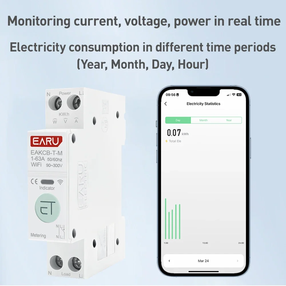 Tuya WiFi Zigbee Smart Circuit Breaker MCB 1P+N 63A Power Energy kWh Voltage Current Meter Protector Voice Remote Control Switch