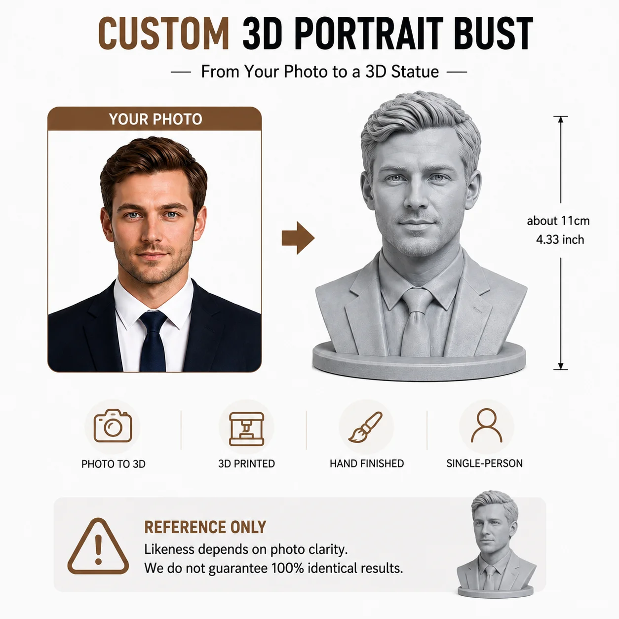 Custom 3D Printed Portrait Bust, Matte Resin Personalized Figurine from Photo, Realistic Handcrafted Statue for Gift & Home Deco