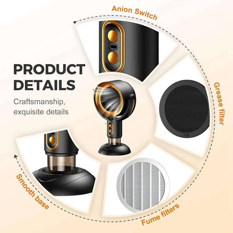 AA49 Purifier Fan, Removable And Washable Filter Portable Smokeaway Fan For Smoke, Smoke Away Purifier Fan