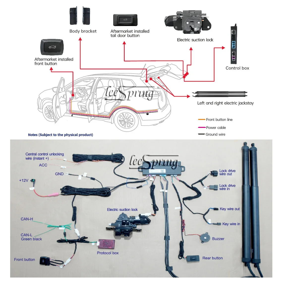 Smart Auto Electric Tail Gate Lift Tailgate kompatibel mit MG ZS 2017+ Autozubehör Kofferraumdeckel