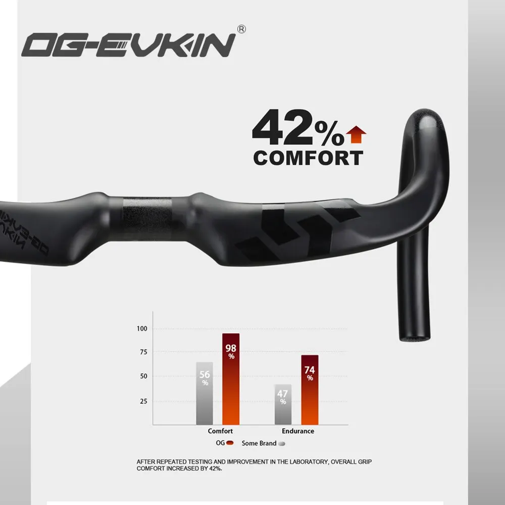 OG-EVKIN HB-002 AERO Carbon Handlebar 31.8MM 400/420/440MM Road Bike/MTB Handlebar Carbon Road Bicycle Handle Bar Bicycle Parts