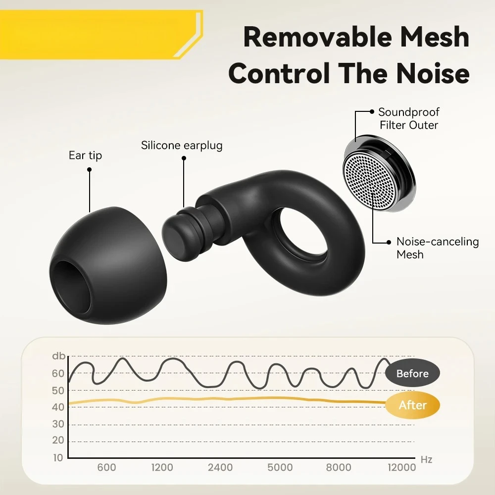 Soft Silicone Ear Plugs Noise Cancelling Sleep Earplugs for Sleeping Work Study Travel Noise Reduction view 5