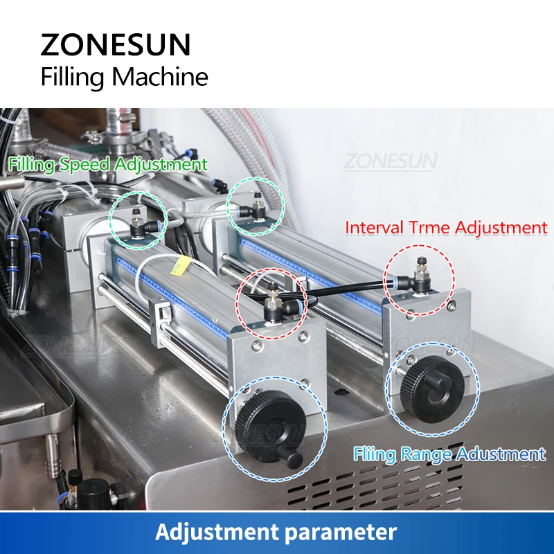 ZONESUN Automatic Thick Liquid Filling Machine Juice Detergent Tabletop Double Head Piston Pump ZS-DTHSP2