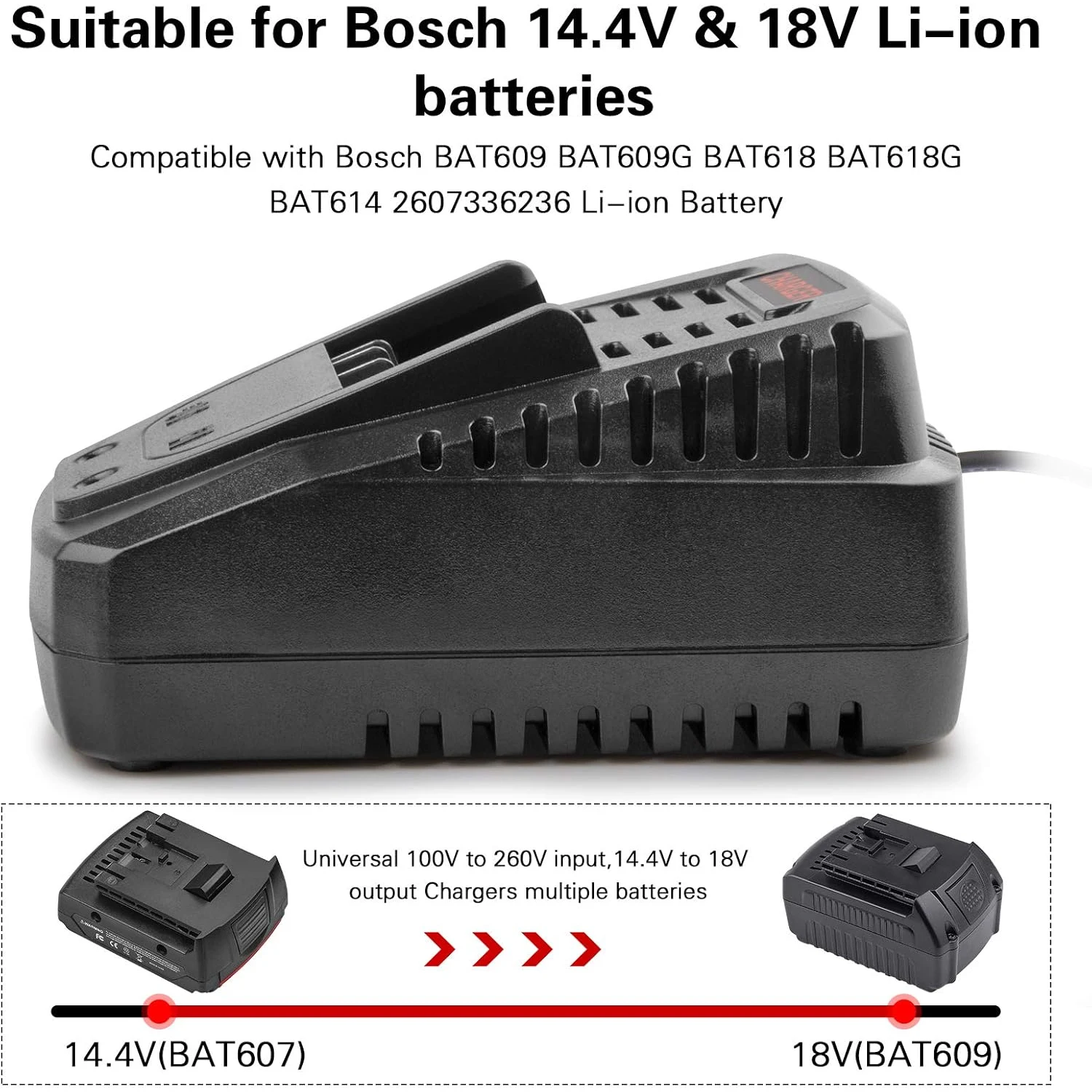 Bosch Cargador rápido para baterías de litio compatibles