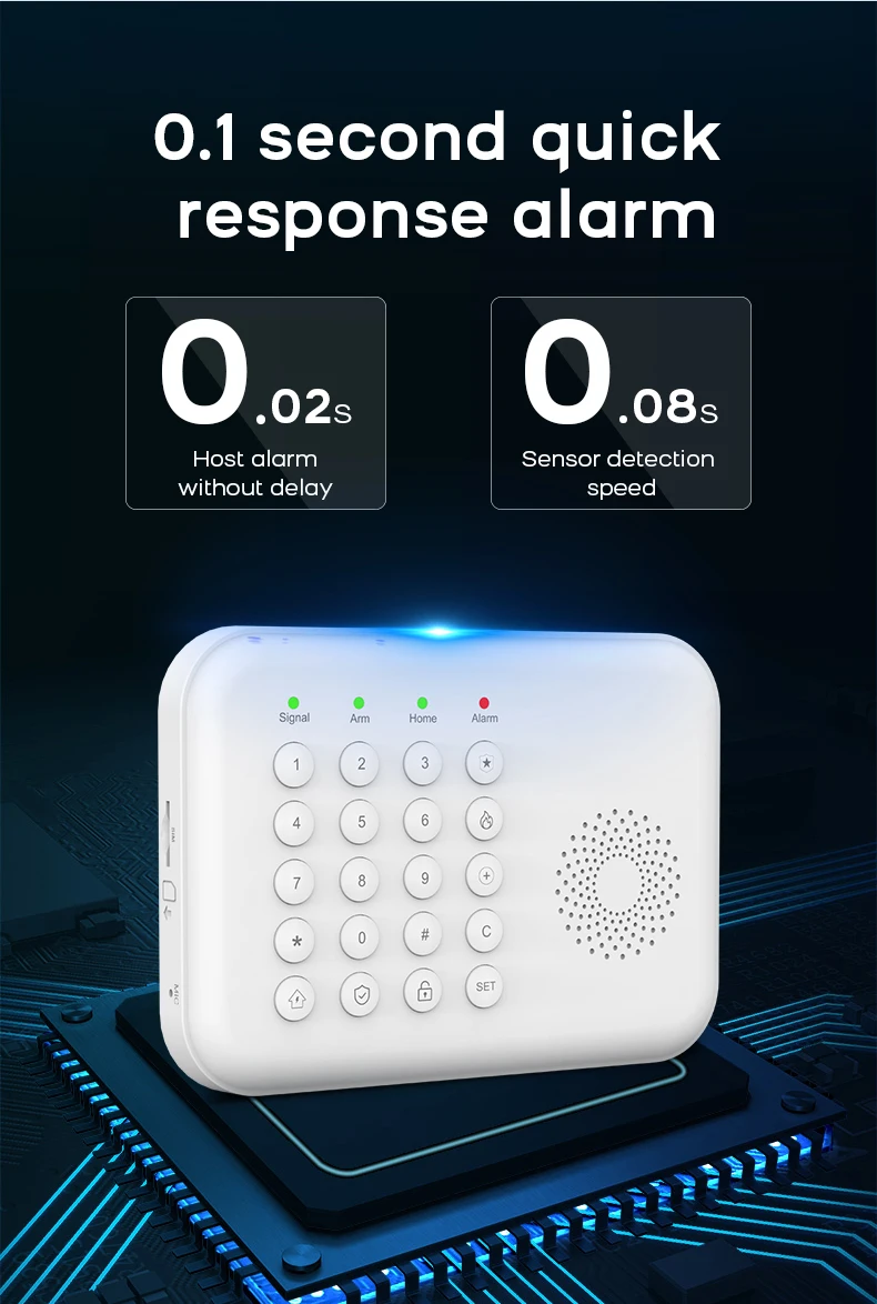 PGST Sicherheits Alarmanlage Set WiFi 2G GSM Works with Tuya Smart Life intelligentes drahtloses System für Wohnung Laden Büro Bewegungssensoren unkomplizierte Einrichtung – Detail 6
