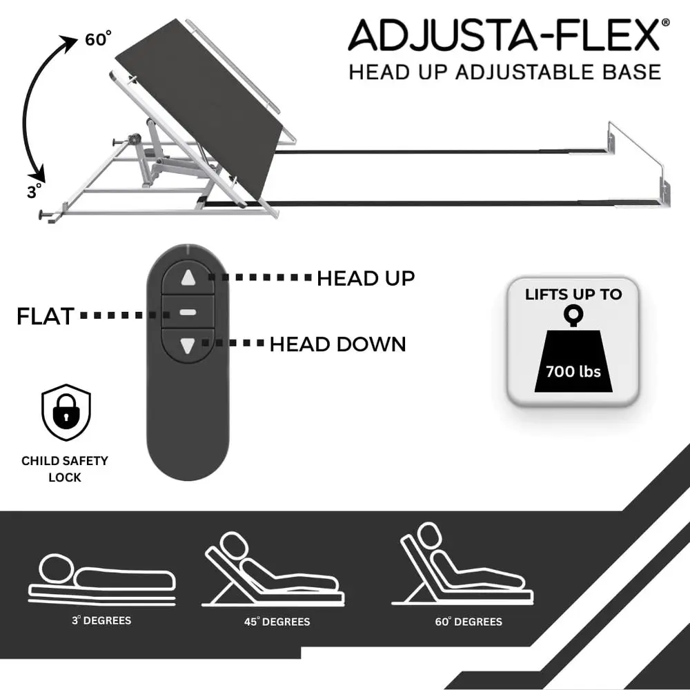 

Sleep Twin Adjustable Bed Kit Motorized Head Incline Base with Wireless Remote, Easy Assembly, Zero Clearance, Converts Mattres