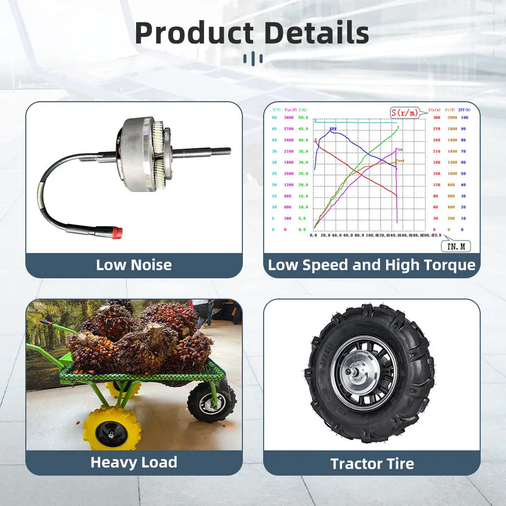 

Brushless Wheelbarrow Geared Hub Motor High Torque Wheel Hub Motor 16 Inch 48V 1000W With Encoder 5-15km/h for Electric Scooter