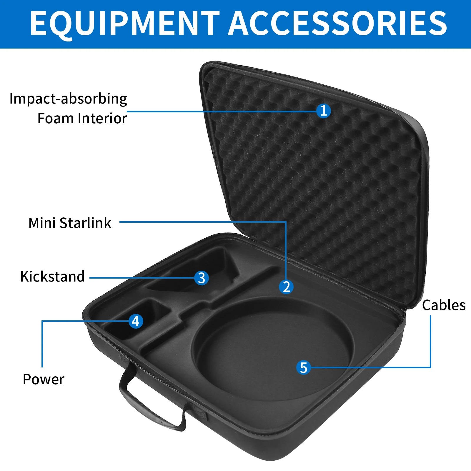 Weatherproof Hard Case for Starlink Mini Portable Starlink Mini Travel Carrying Bag with Foam Shockproof Storage Box image 3
