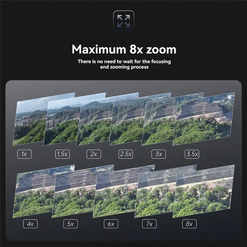 Y44A FPV AI Zoom Camera 8X Analog VTX Camera 1500TVL 1/2