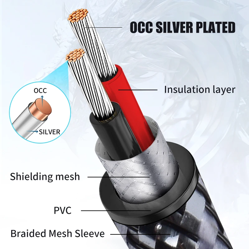 QINCROWN High‑End Audiophile 3.5mm AUX Audio Cable, Silver‑Plated OCC Copper for HiFi Amp Smartphone Headphone Stereo System