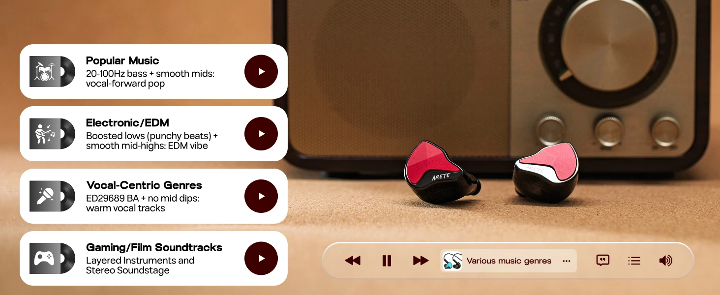 Linsoul ZiiGaat x Fresh Reviews: Arete II 2nd Gen 1DD + 4BA Hybrid IEM-Kopfhörer mit verbesserter Textur und Abstimmung – Detail 10