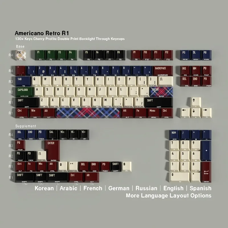 Minor Languages Retro Keycaps Set Customized PBT Sublimation Cherry Profile Keyboard Caps for Mechanical Keyboard Accessories