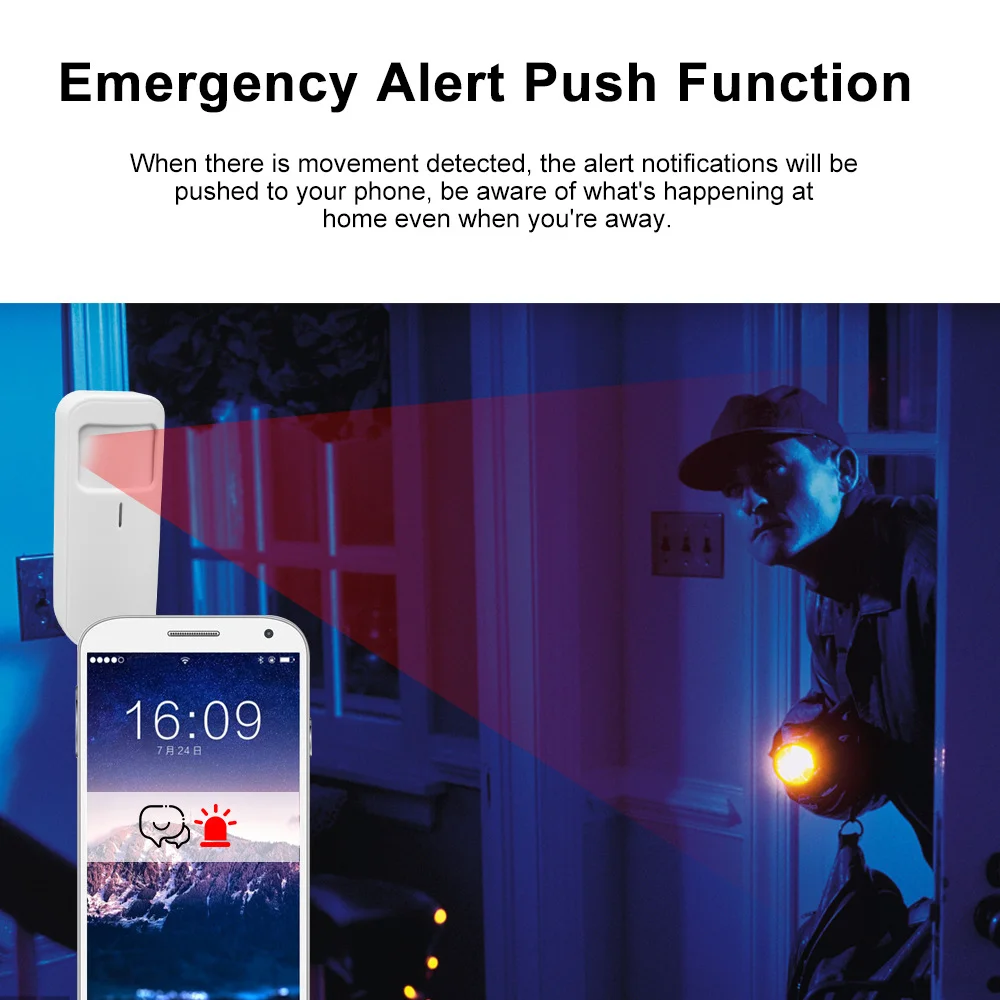 Tuya WiFi Human Presence Detector Smart Human Body PIR Sensor Detector Security Smart Life Works with Alexa Google Wireless Home