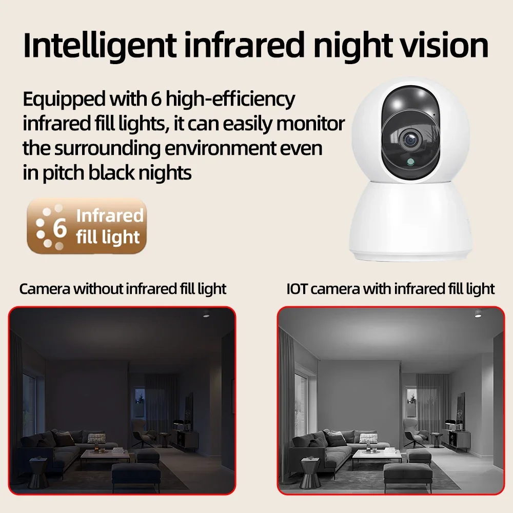 Tuya Smart Life-cámara de seguridad IOT WiFi, 4MP, Control remoto de puerta, visión nocturna IR, Detector de movimiento PIR, alerta antirrobo para hogares
