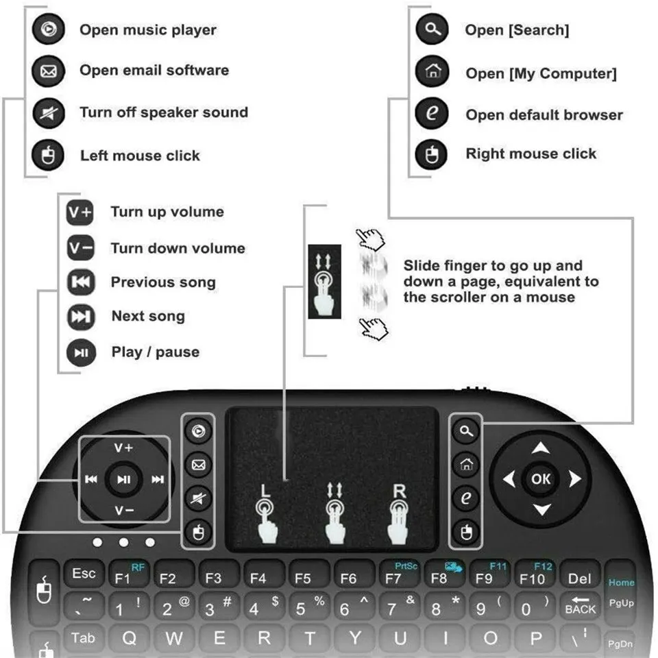 I8 Mini teclado sem fio 2.4G Air Mouse Touchpad remoto para Android TV Box PC Smart TV