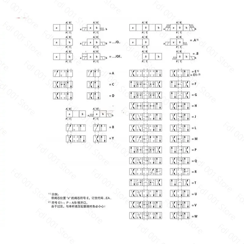 For Huade hydraulic solenoid valve 4WE6E61B/CG24N9Z5L directional valve 4WE6J61B/CW220-50N9Z5L