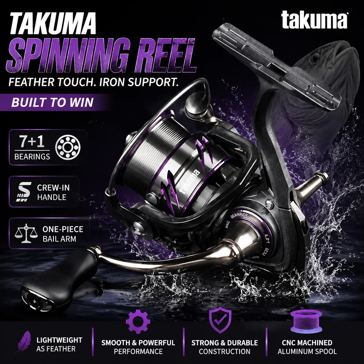 Developing Tank Reel - 2026 New Takuma Lightweight Spinning Wheel,