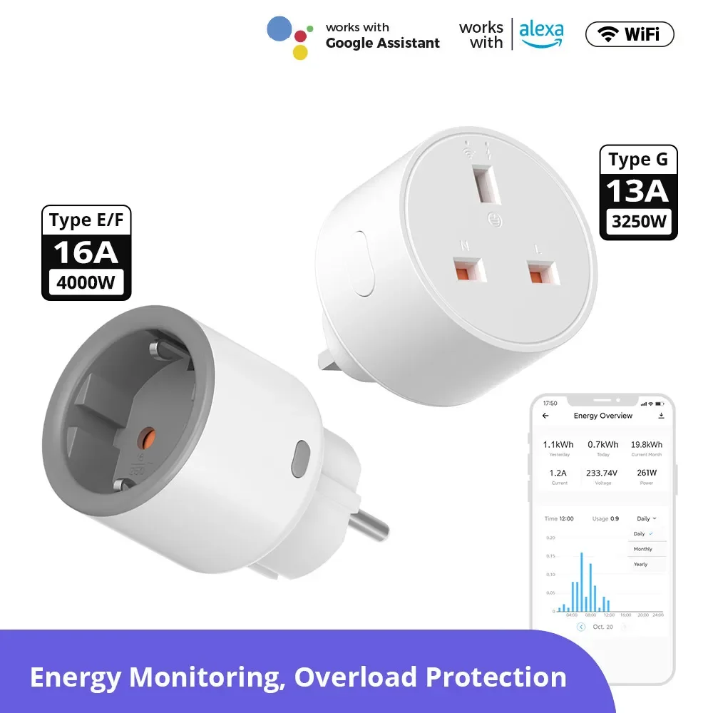 SONOFF S60 TPF EU Wifi Smart Plug 16A Current Smart Socket With Energy Monitoring Remote Control Timer Voice Control Smart Scene