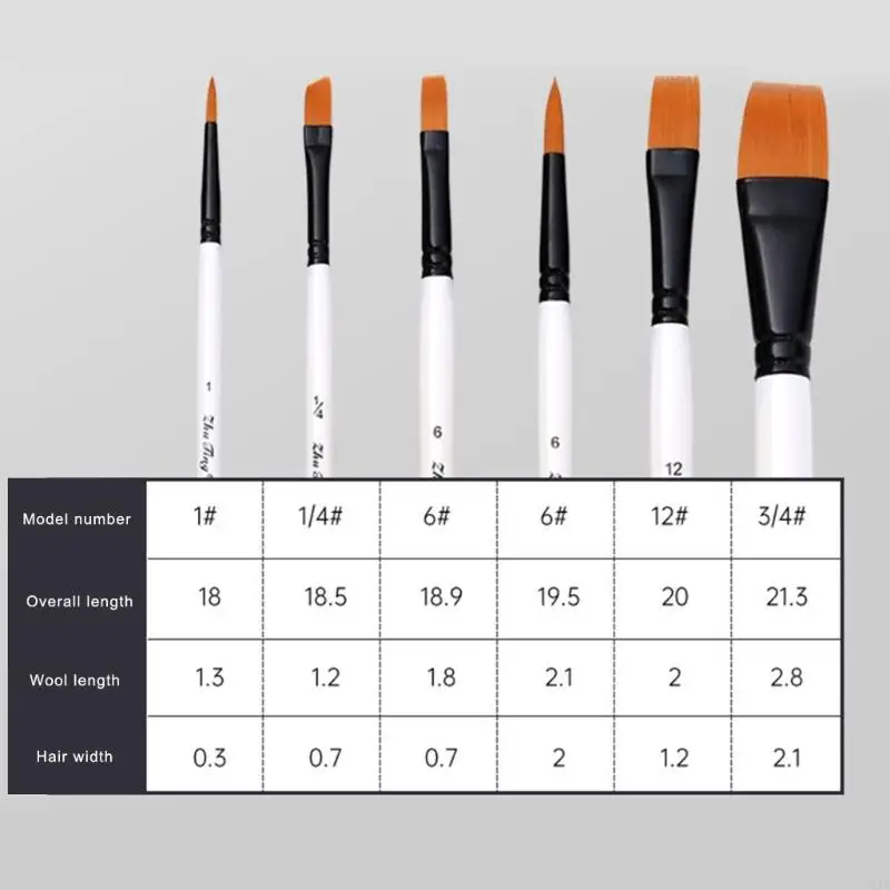 U2JE 6pcs Pannello professionale Pannello con setole in nylon per setole per l principiante