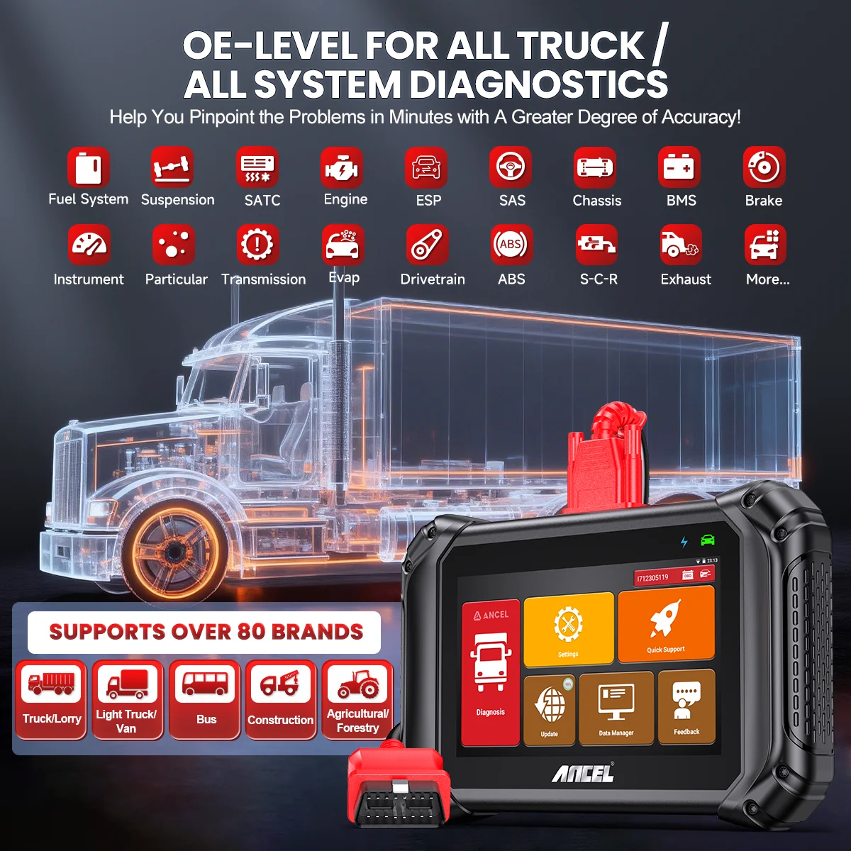 Heavy Duty Diesel Truck Car OBD Scanner ANCEL V5 HD 12V 24V Full System Bidirectional DPF Regen Vehicle Diagnostic Scanner view 6