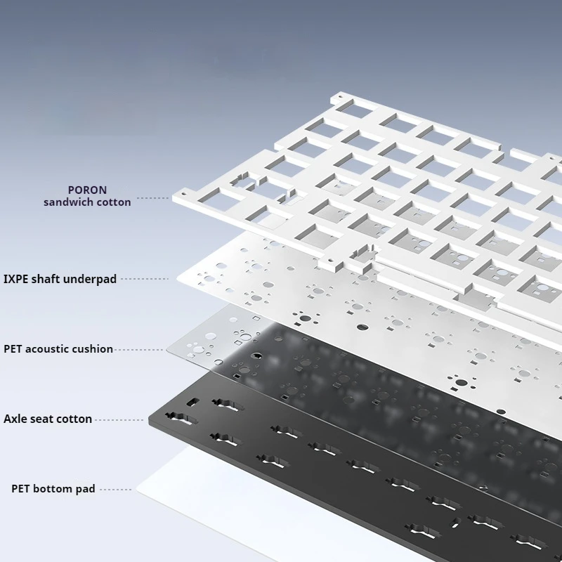 R83 Wireless 2.4g Bluetooth Tri-Mode Mechanical Keyboard Rgb Computer Office Backlit Wireless Keyboard Gaming Keyboard Gifts