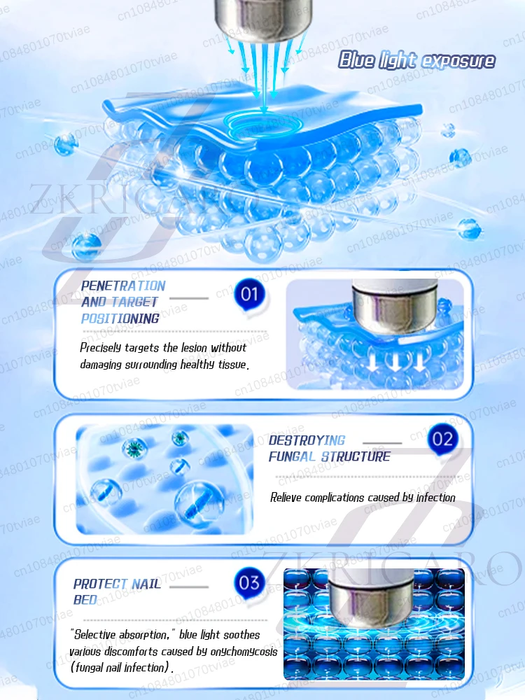 2025 1er Qs 7 s Résolution de problèmes