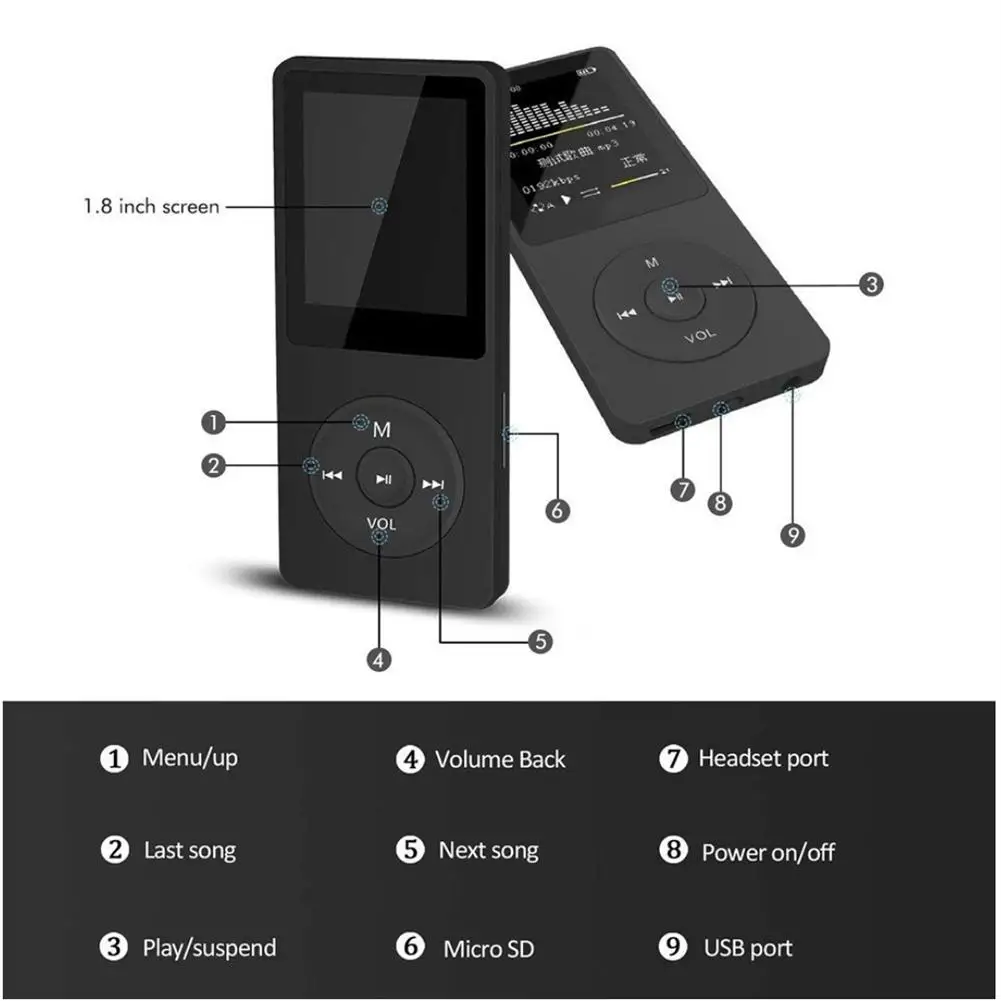 Mini reproductor Mp3 Mp4 E-book, pluma de grabación, Radio Fm, tarjeta de memoria electrónica multifuncional, altavoz con línea de carga, auriculares