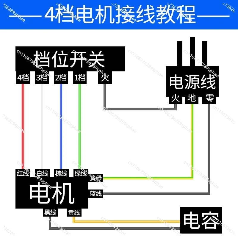 Third gear floor fan motor 12/14/16/18 inch industrial strong fan motor Floor climbing table fan motor