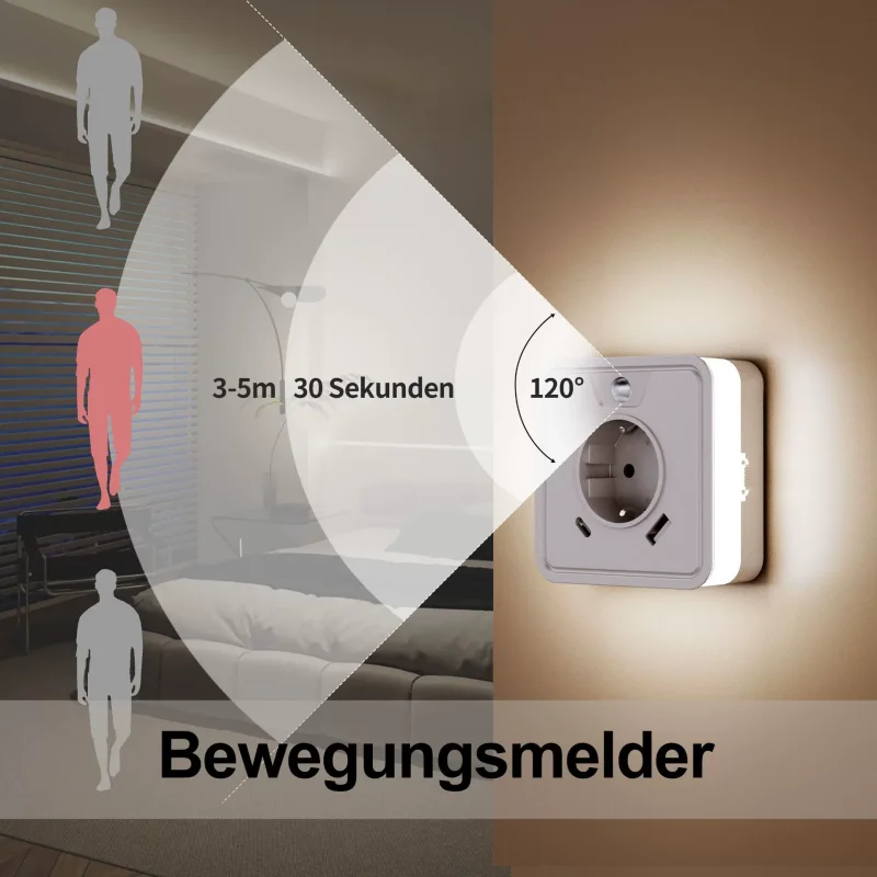 

European Standard Multifunctional Socket Led Human Body Sensing Usb Socket Light Home Bedroom Corridor Wall Light Outlet