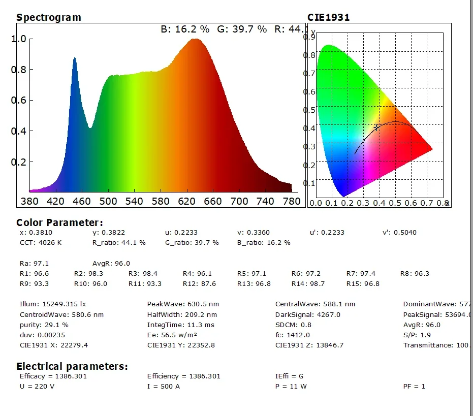 HP350C Economical Handheld X-Ray Spectrum Analyser CCT LED Light Meter with CRI Lux Spectrometer for Sale