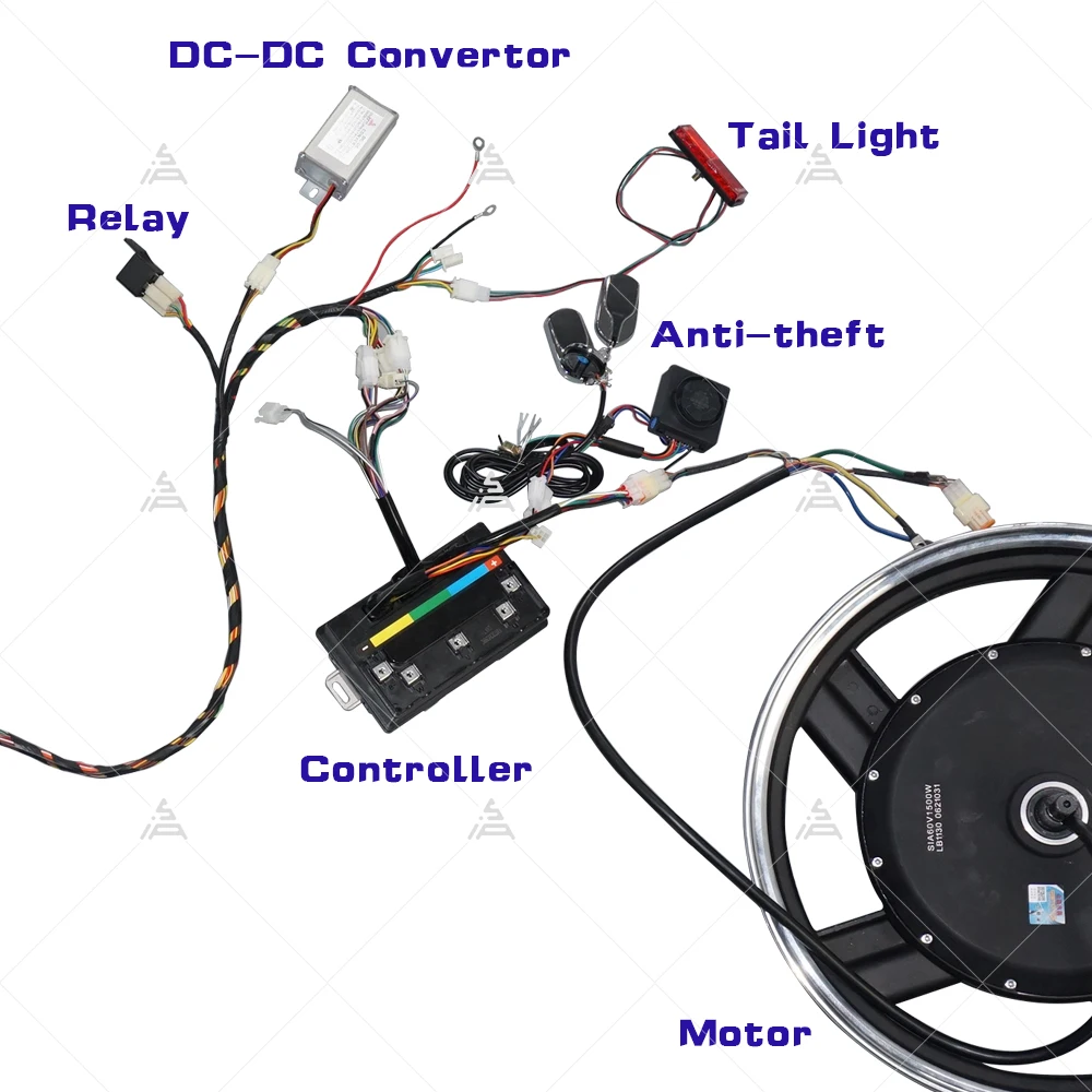 SiAECOSYS Fahrzeugkabelbaum für Votol Controller EM50 EM100 Fardriver Controller ND-Serie passend zu DKD-Display und Z6 – Detail 4
