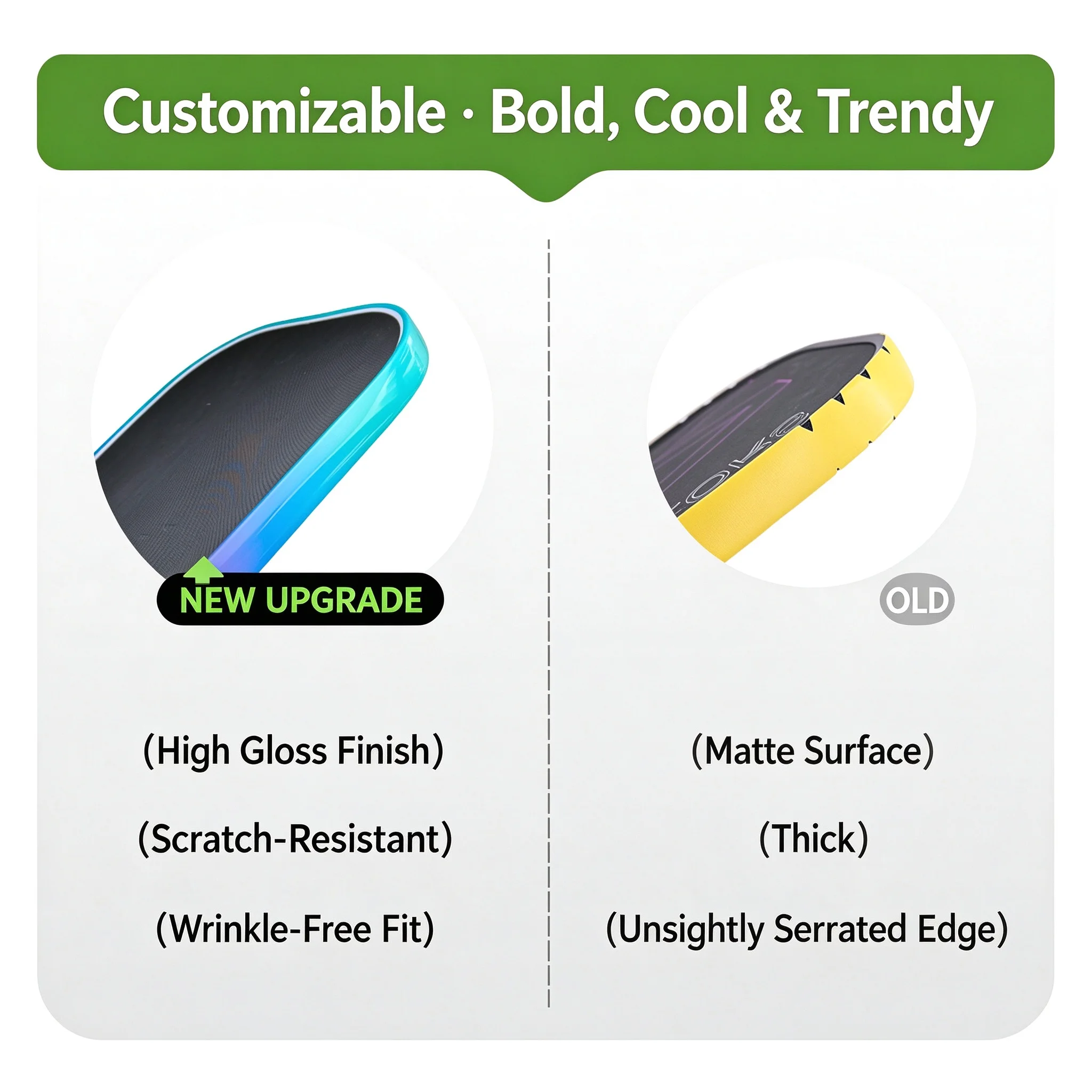 Pickleball Paddle Edge Guard Tape TPU Gradient Edge Protection Scratch-Resistant 750mm Fits 14/16mm 6 Colors Racket Accessories