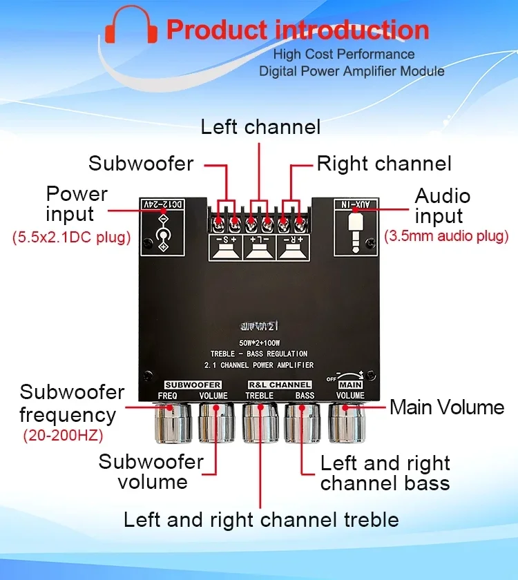 Placa amplificadora para subwoofer MT21 TB21 TPA3116, 2,1 canales, Bluetooth 5,0, 50WX2 + 100W, placa amplificadora de Audio estéreo de potencia, amplificador de graves AUX