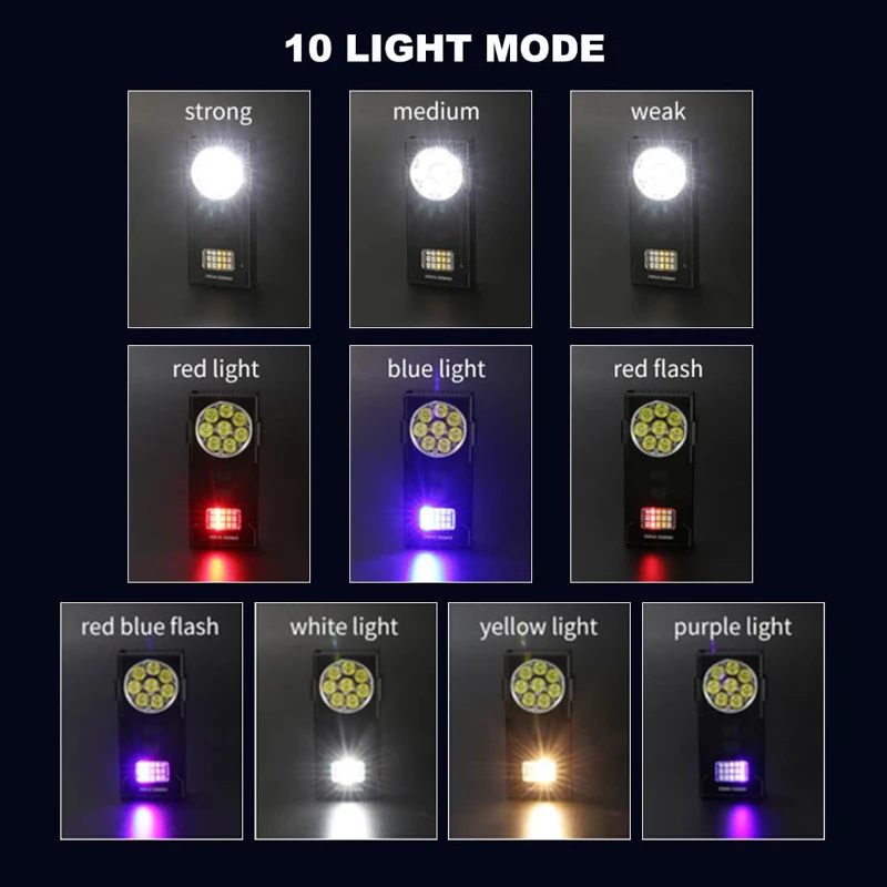 ضوء عمل مغناطيسي قابل لإعادة الشحن، 2000 لومن EDC مصباح جيب مسطح نحيف لإصلاح السيارات والسفر والمشي لمسافات طويلة والتخييم في حالات الطوارئ #3