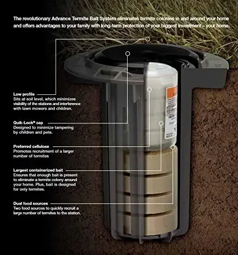 

Станции мониторинга наживки Advance Termite (TBS) — десять станций 74493