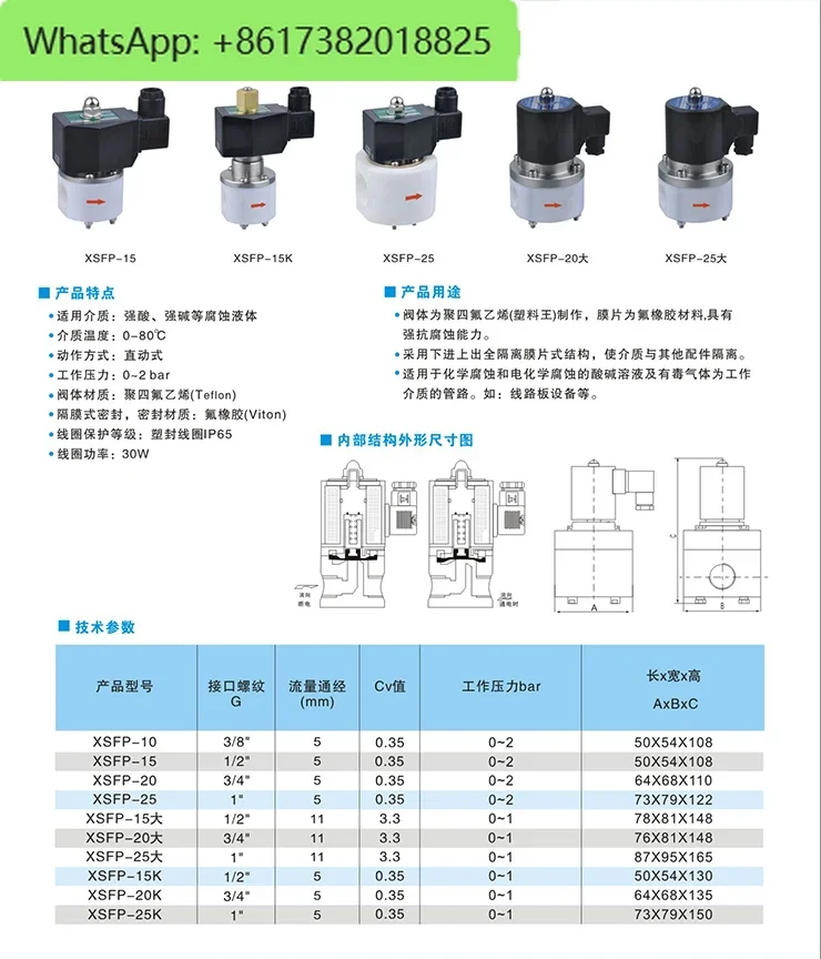 2 .3 . 4 minutes 6 minutes 1 inch anti-corrosion solenoid valve normally closed XSFP-15 20 25