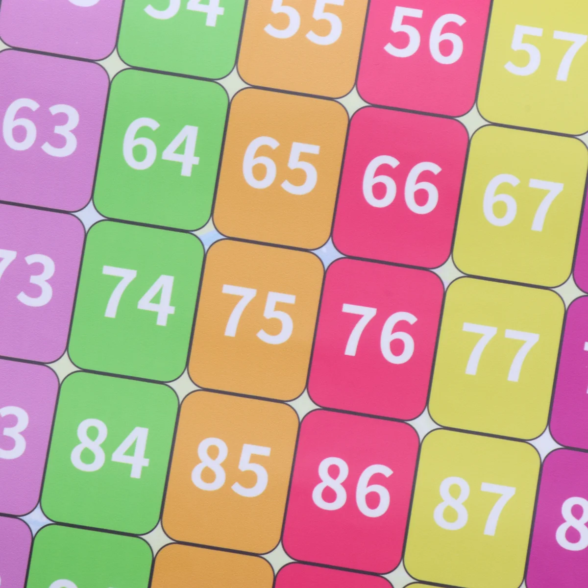 

Numbers 1-100 Educational Wall Chart Poster Material Bright Colors Preschool Teaching Counting Recognition Chart