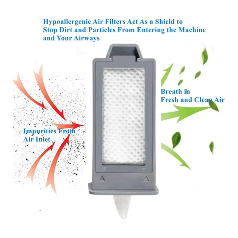 【Livraison rapide】 2 filtres à pollen réutilisables et 6 filtres ultra-fins jetables pour Dream Station 2 filtres CPAP pour Machine CPAP