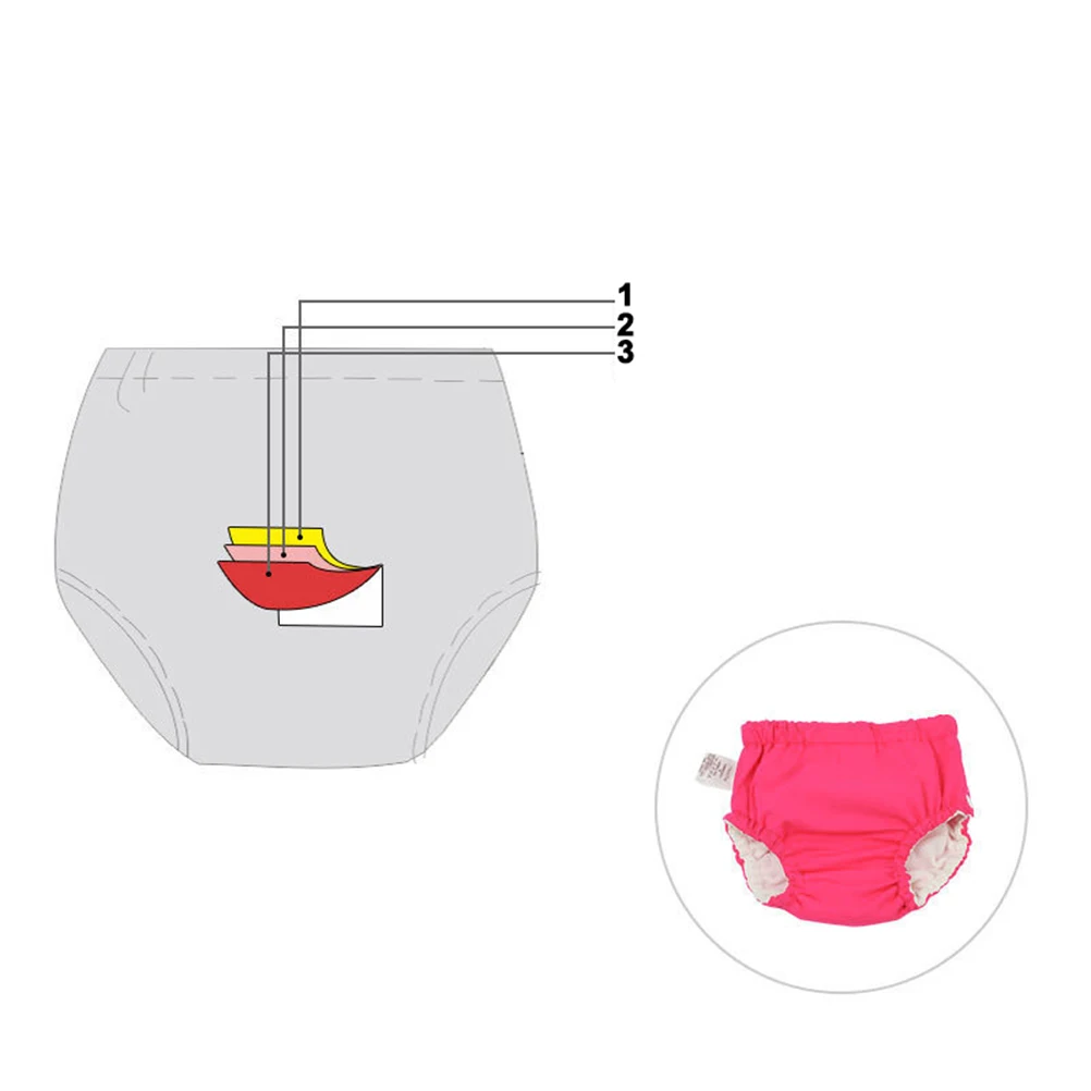 

Baby Swimwear Baby Swimming Pants Adjustable Washable Waterproof Diaper Pants for Baby Girl Boy (Rosy 100cm)