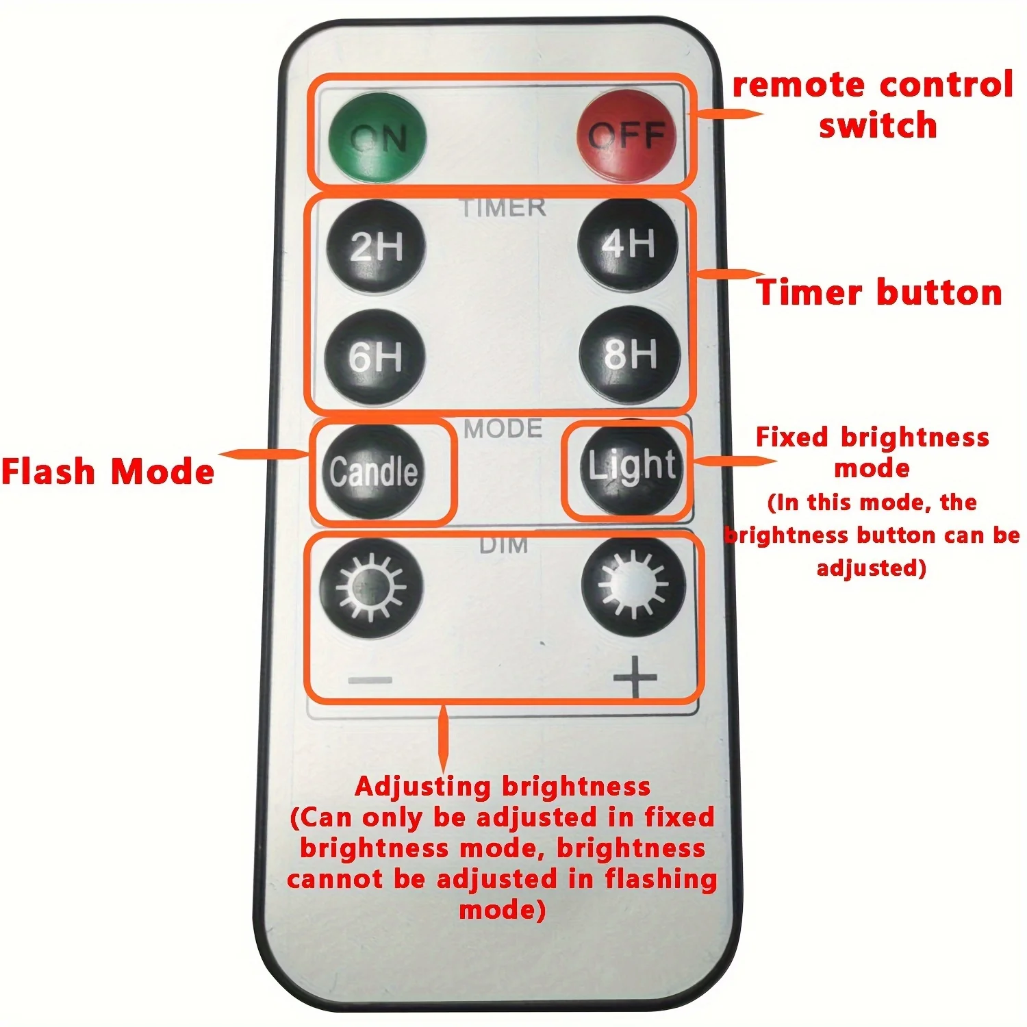 3PCS Clear Acrylic Flameless Candles Battery Operated with Timer, Remote Control, LED Pillar Candles Battery Powered, Pure White