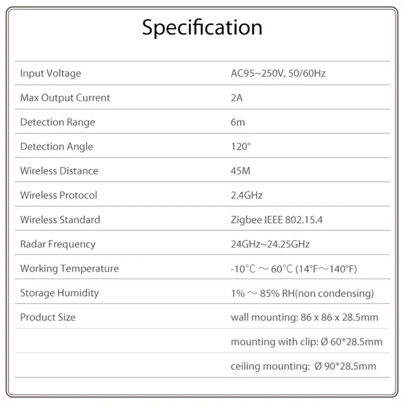Reliable-Tuya Zigbee 24G Mmwave Radar Smart Human Presence With Illumination Detector Support Light Switch 95-250V,Tuya Zigbee 2