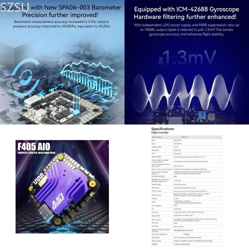 Szsu 40A 25.5X25.5 …