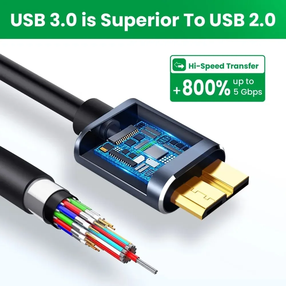 Kabel USB C 3.0 do Micro B 5Gbps 3A Szybki kabel do synchronizacji danych do Macbooka Dysk twardy HDD SSD Obudowa Kabel typu C Micro B Konwerter