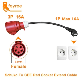 feyree Ładowarka EV Wtyczka Schuko do CEE Czerwona wtyczka żeńska 5-pinowy adapter gniazda Podłącz do przenośnej ładowarki 16A 3-fazowej 11KW