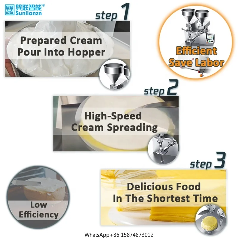 Linha de produção automática da máquina de geada automática do bolo uma pessoa pode operar