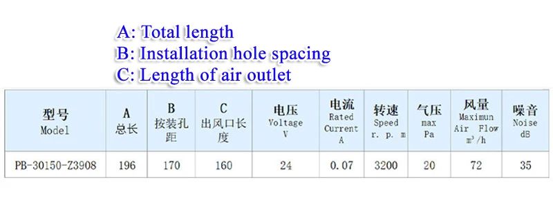 30150 DC24V 0.07A 3200rpm 20Pa 72m3/h Drum type mute large air volume cross flow air blower