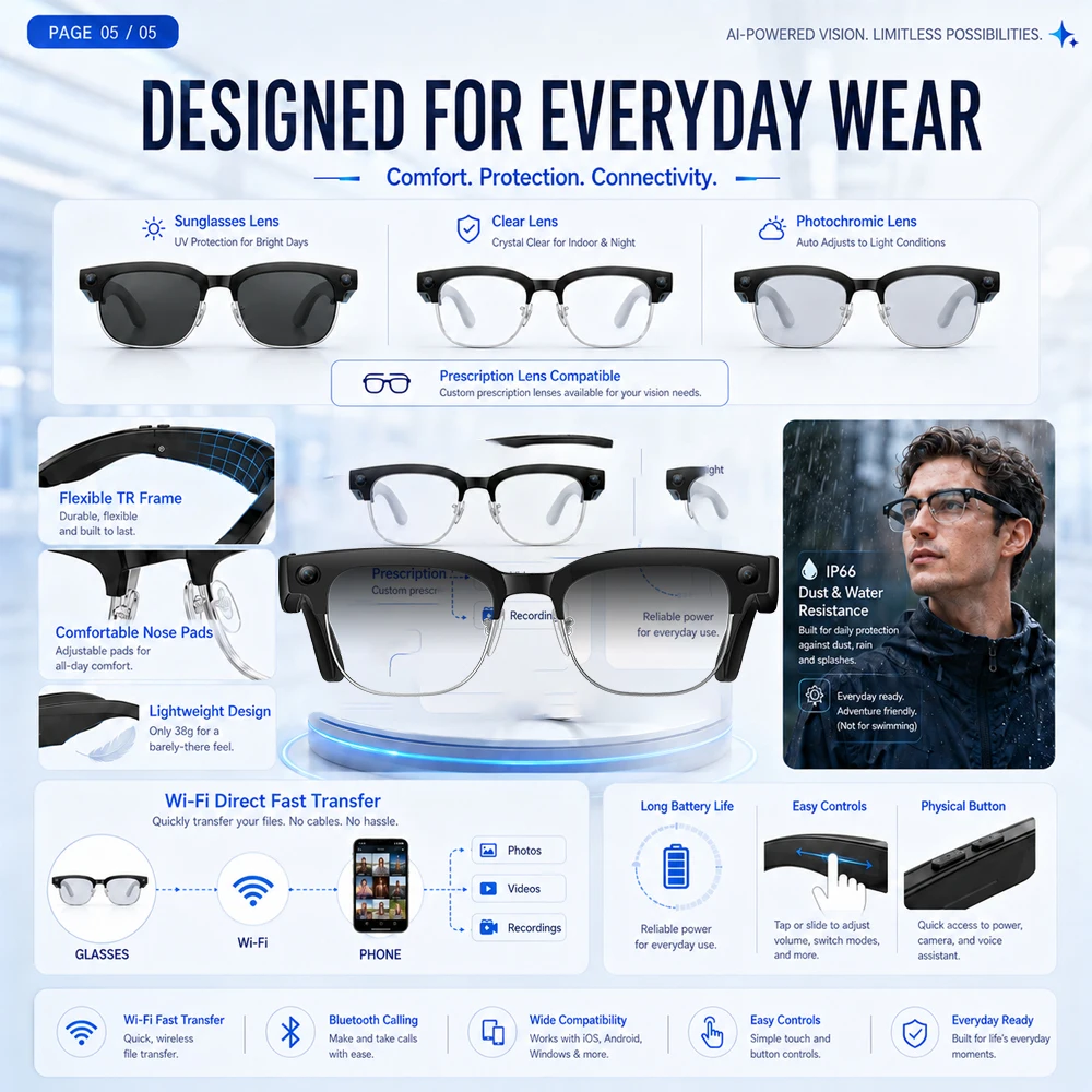 Smart Camera Glasses 8MP 32MP Photo WiFi File Transfer Video Stabilization Dual Mic ENC AI Recognition 139+ Translation IP66 view 6