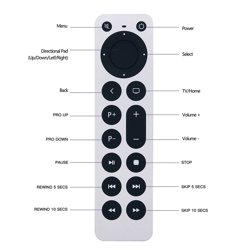 1 PCS Remote Control Replacement Parts Black For APPLE 4-In-1 Remote Control Remote Control