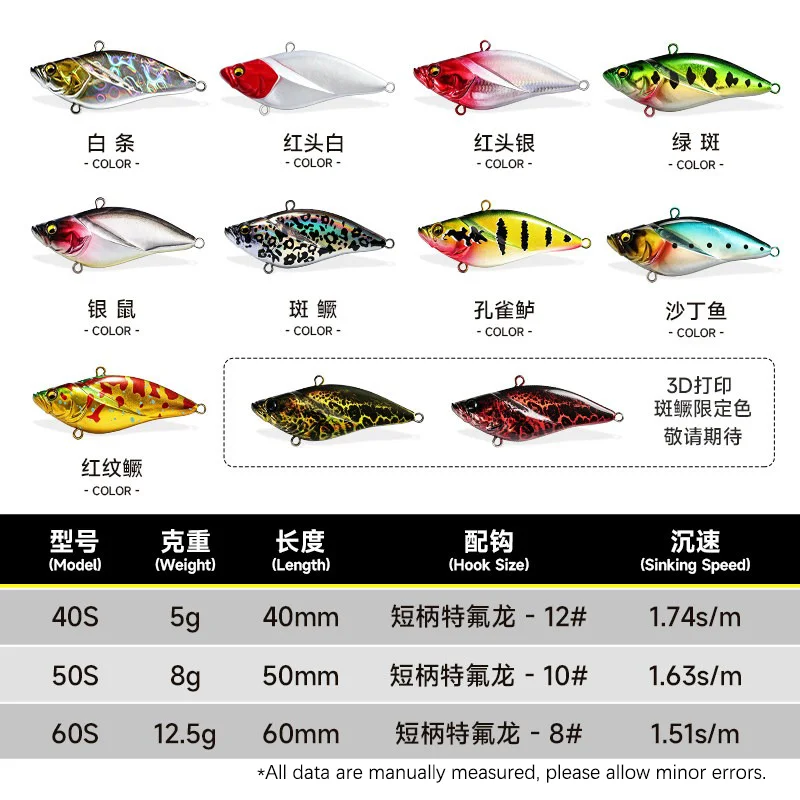 Rattling VIB Fishing Lure 5g 8g 12.5g Plastic Vibration 3.5X Reinforced Teflon Treble Hooks Bass Freshwater Saltwater Fishing